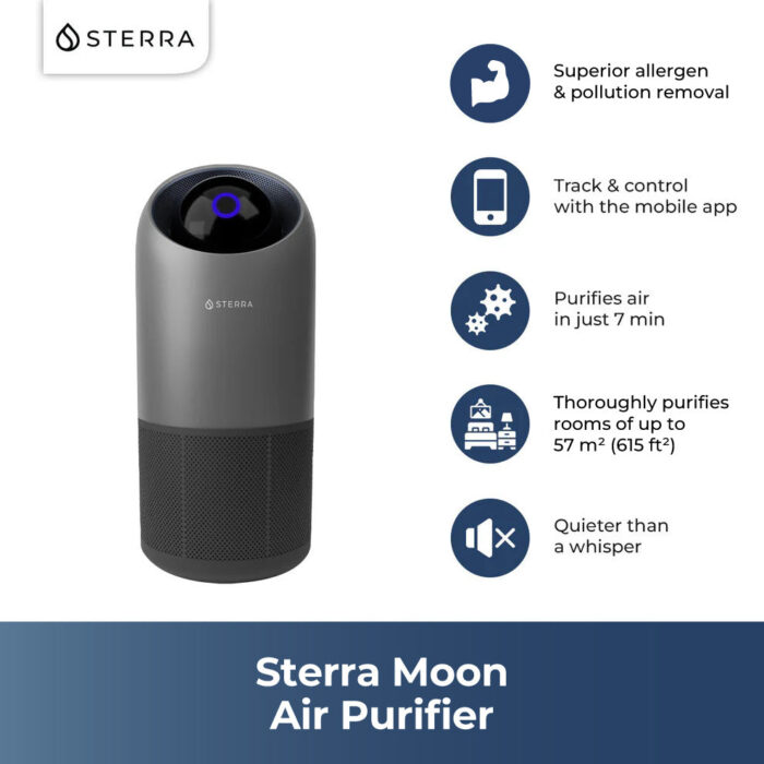 Sterra Moon™ Air Purifier (Space Grey) - Image 4