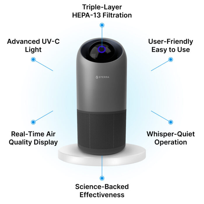 Sterra Moon™ Air Purifier (Space Grey) - Image 2