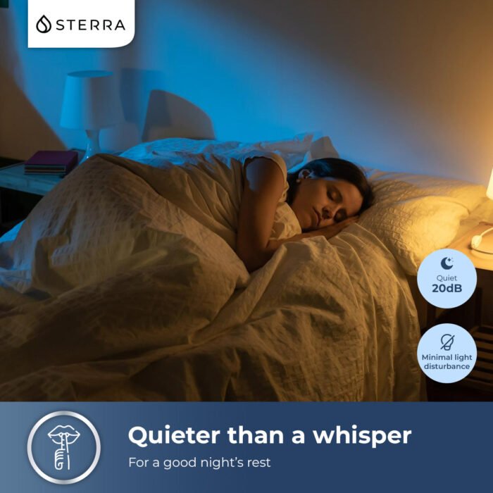 Sterra Moon™ Air Purifier (Space Grey) - Image 10
