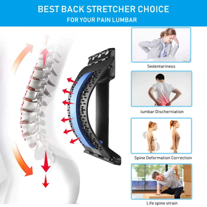 The Spine Stretcher - Image 3